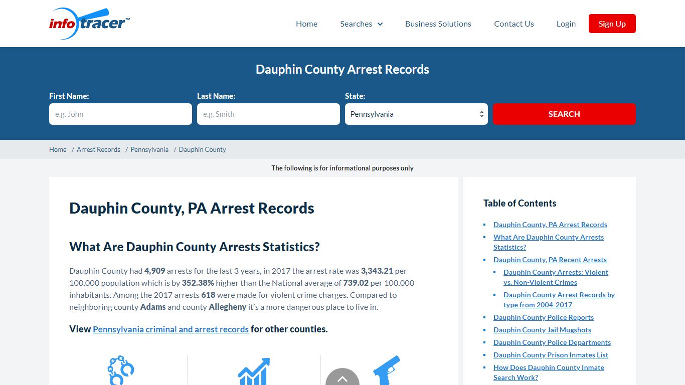 Dauphin County, PA Jail Inmates, Arrests & Mugshots ...